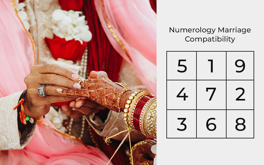 Numerology Marriage Compatibility by Date of Birth